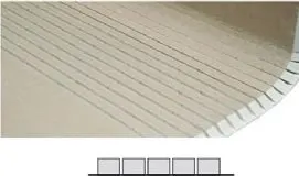 Pladur® FLEXIFORM
